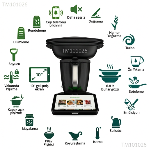 Thermomix Türkiye Satıcısı: Orijinal Thermomix TM7 Nereden Satın Alınır?